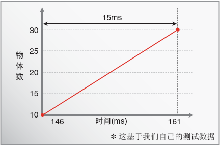 FQ-Mϵ c 12 